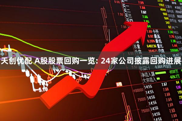 天创优配 A股股票回购一览: 24家公司披露回购进展